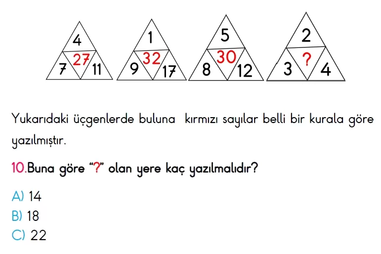 2. Sınıf Türkiye Geneli Süreç İzleme Sınavı-2 (ONLİNE ve PDF)