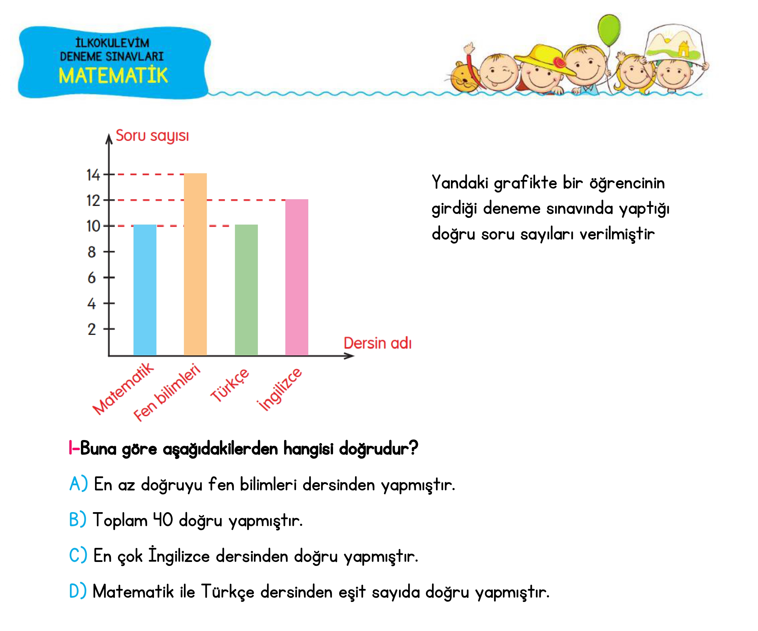 4. Sınıf Türkiye Geneli Ara Tatil Değerlendirme Sınavı
