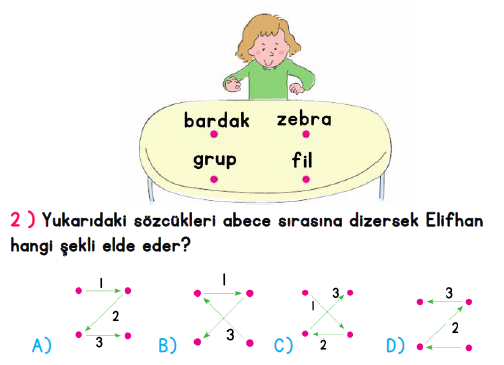 4.Sınıf Ekim Ayı Süreç İzleme Sınavı-1