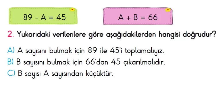 2. Sınıf Türkiye Geneli Süreç İzleme Sınavı-2 (ONLİNE ve PDF)