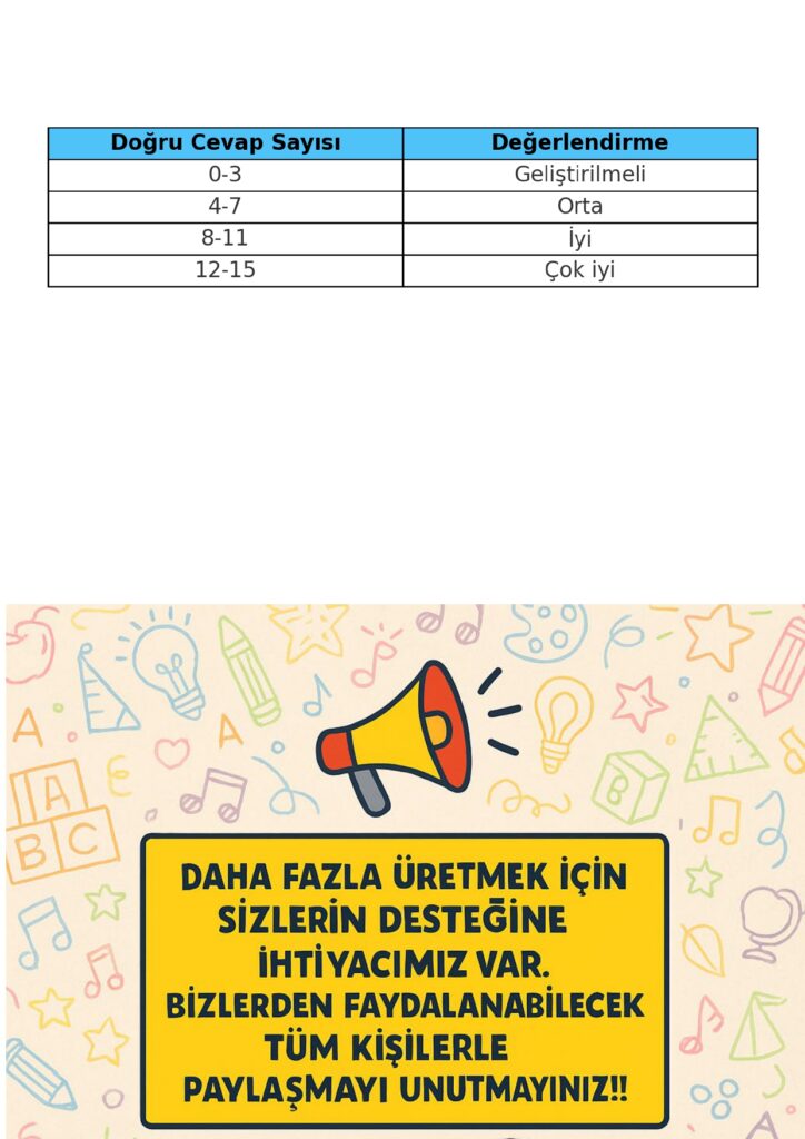 2.Sınıf Türkçe 1-2-3-4. Hafta Süreç Değerlendirme