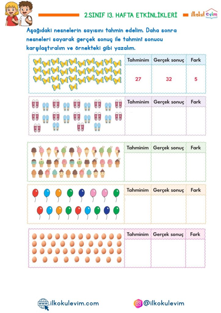 2.Sınıf 13. Hafta Etkinlikleri