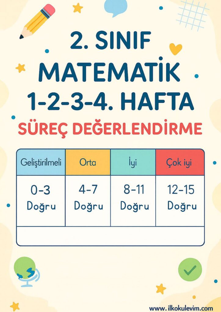 2.Sınıf Matematik 1-2-3-4. Hafta Süreç Değerlendirme