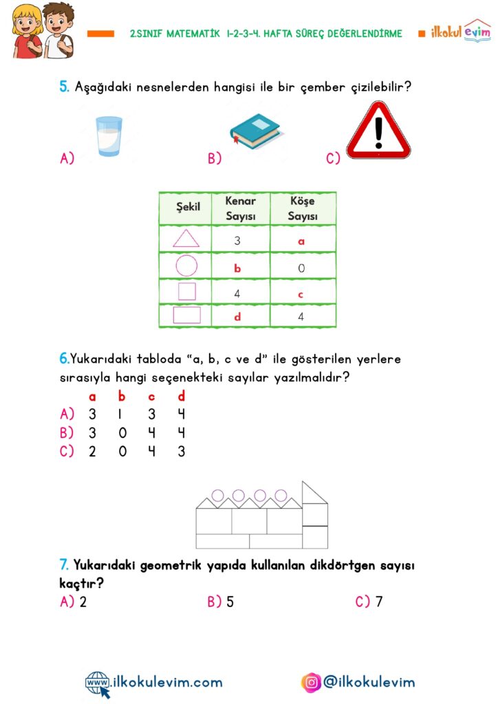 2.Sınıf Matematik 1-2-3-4. Hafta Süreç Değerlendirme
