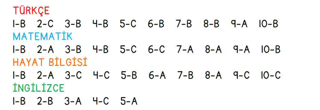 2. Sınıf Türkiye Geneli Tarama Sınavı