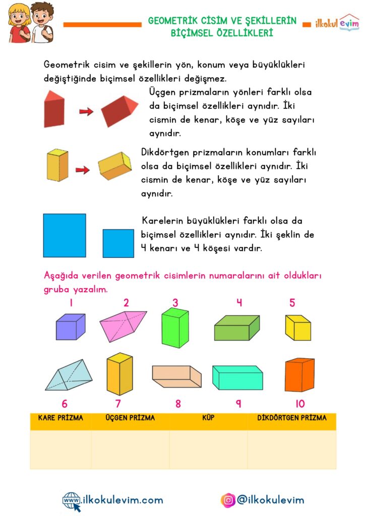 2.Sınıf Geometrik Şekil ve Cisimlerin Biçimsel Özellikleri