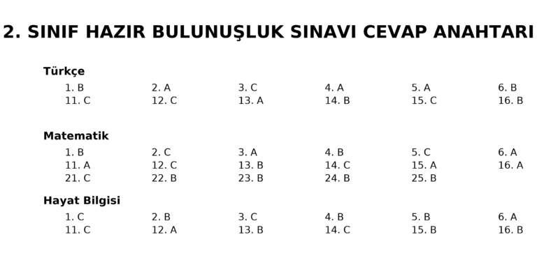 2.Sınıf Hazırbulunuşluk Sınavı