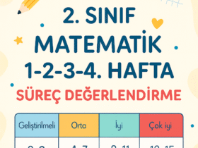 2.Sınıf Matematik 1-2-3-4. Hafta Süreç Değerlendirme