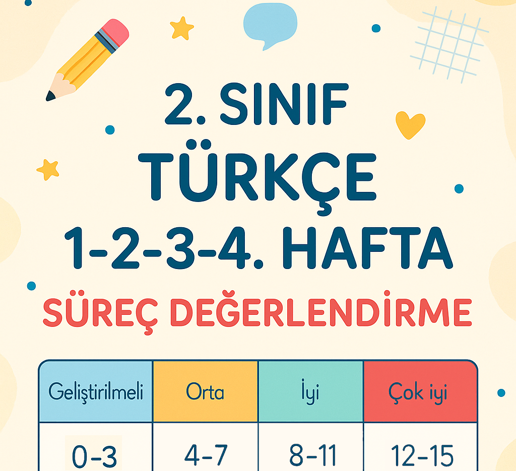 2.Sınıf Türkçe 1-2-3-4. Hafta Süreç Değerlendirme