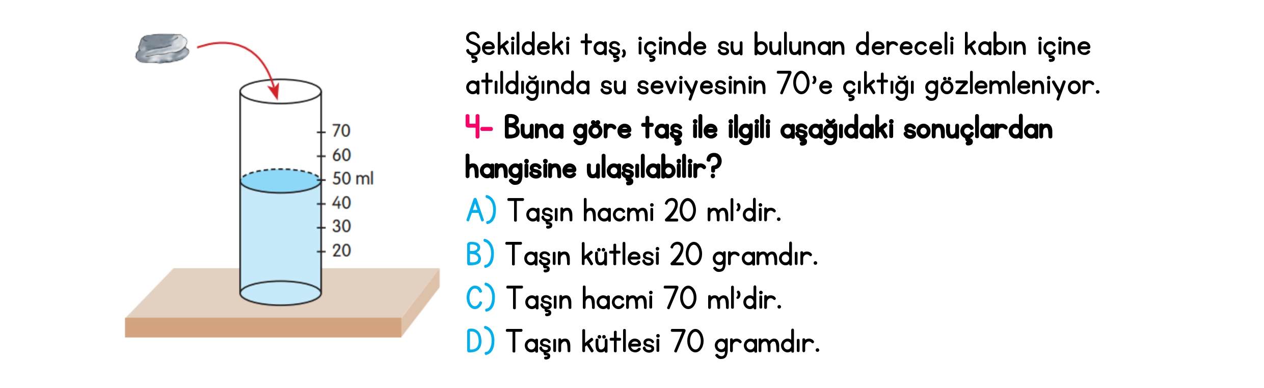 4. Sınıf Türkiye Geneli Ara Tatil Değerlendirme Sınavı