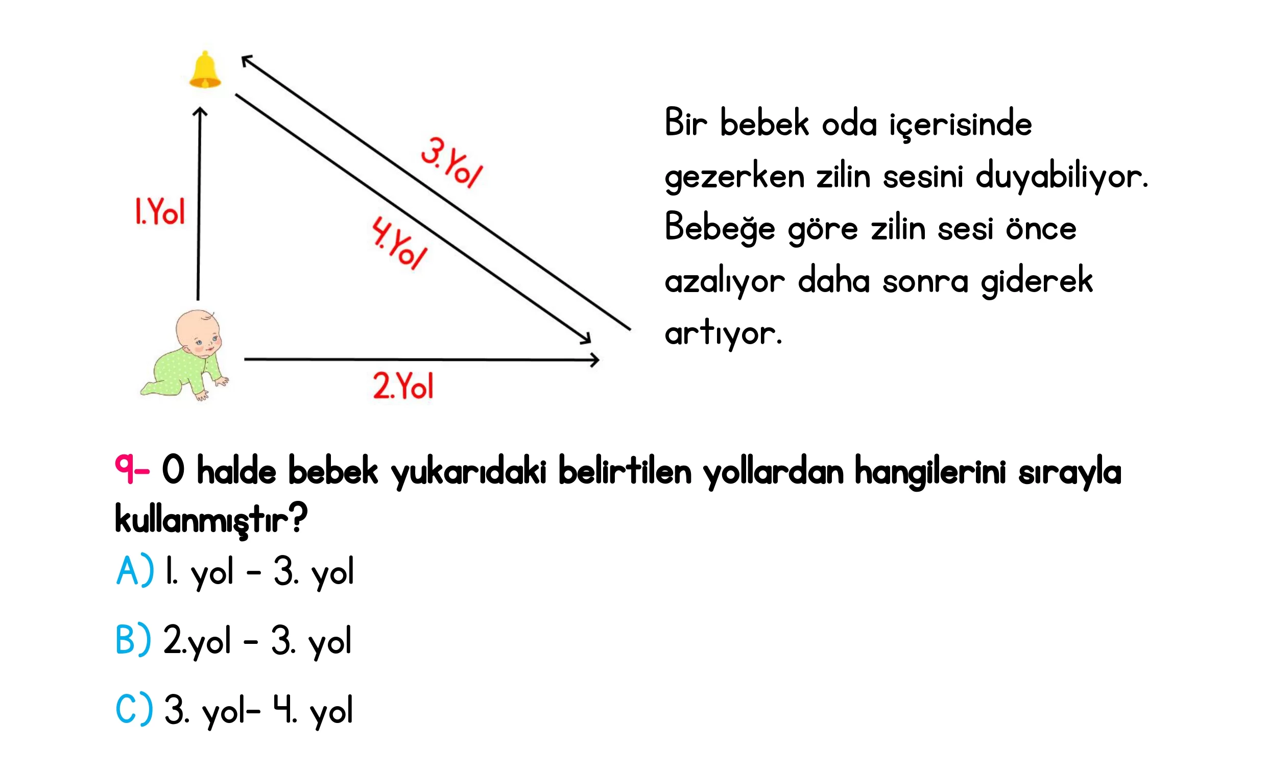3. Sınıf Türkiye Geneli Ara Tatil Değerlendirme Sınavı
