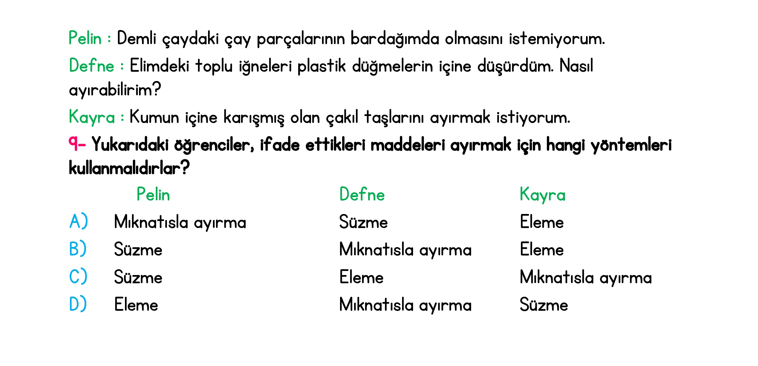 4. Sınıf Türkiye Geneli Ara Tatil Değerlendirme Sınavı