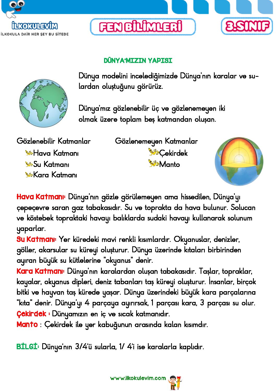3. Sınıf Fen Bilimleri Dünya'nın Yapısı ve Katmanları