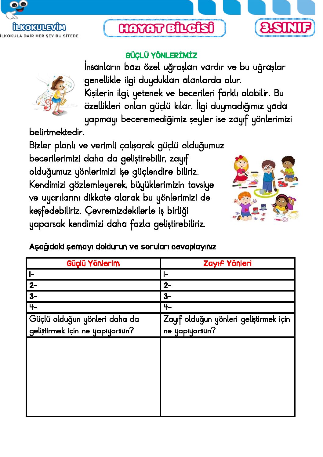 3. Sınıf Hayat Bilgisi Güçlü ve Güçlendireceğim Yönlerim
