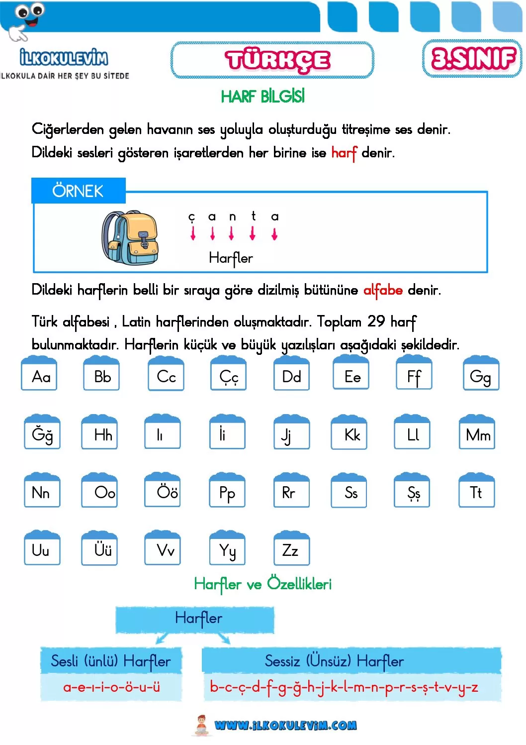 3 sinif turkce harf bilgisi etkinligi 1 pdf