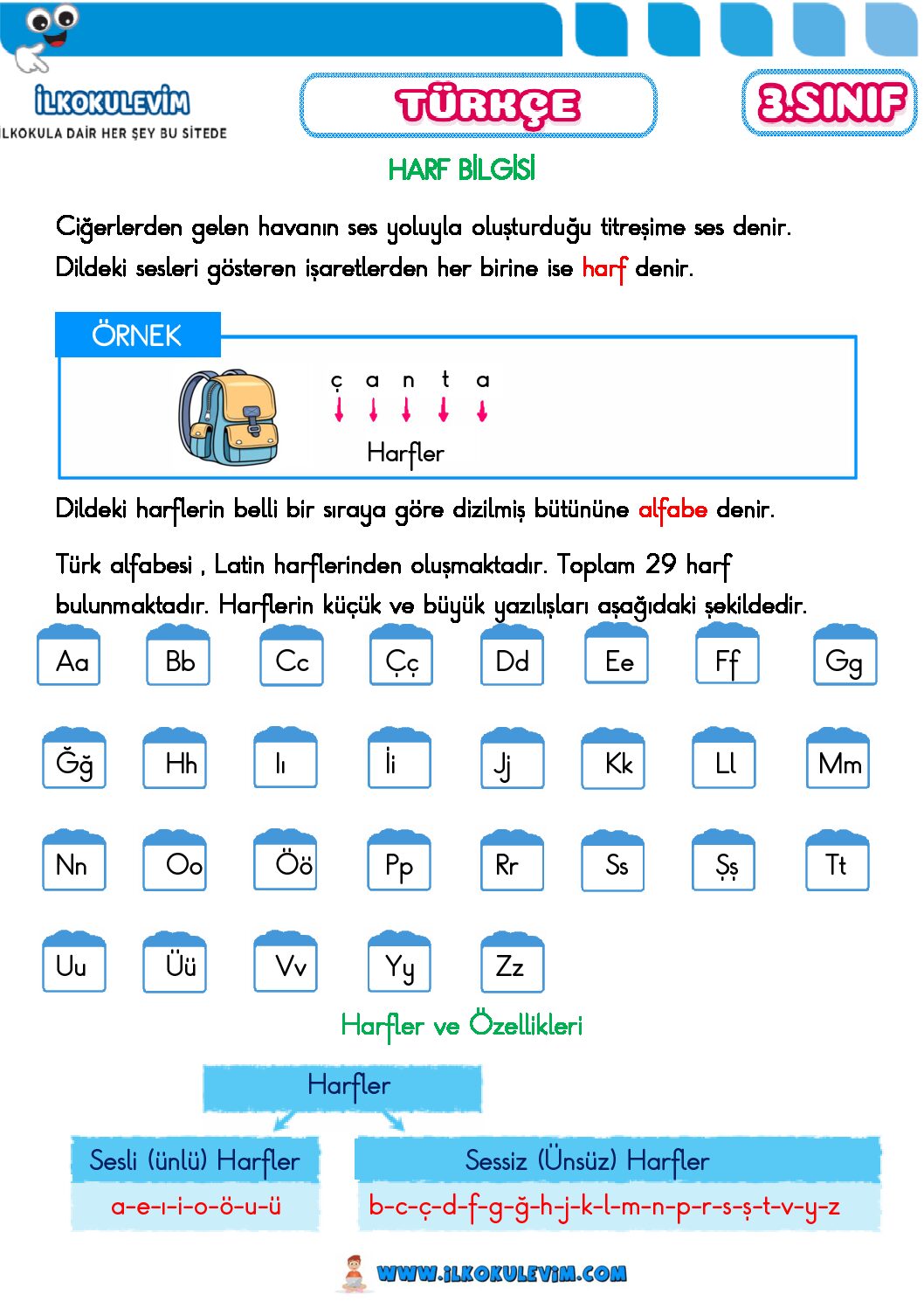 3. Sınıf Türkçe Harf Bilgisi Etkinliği 1