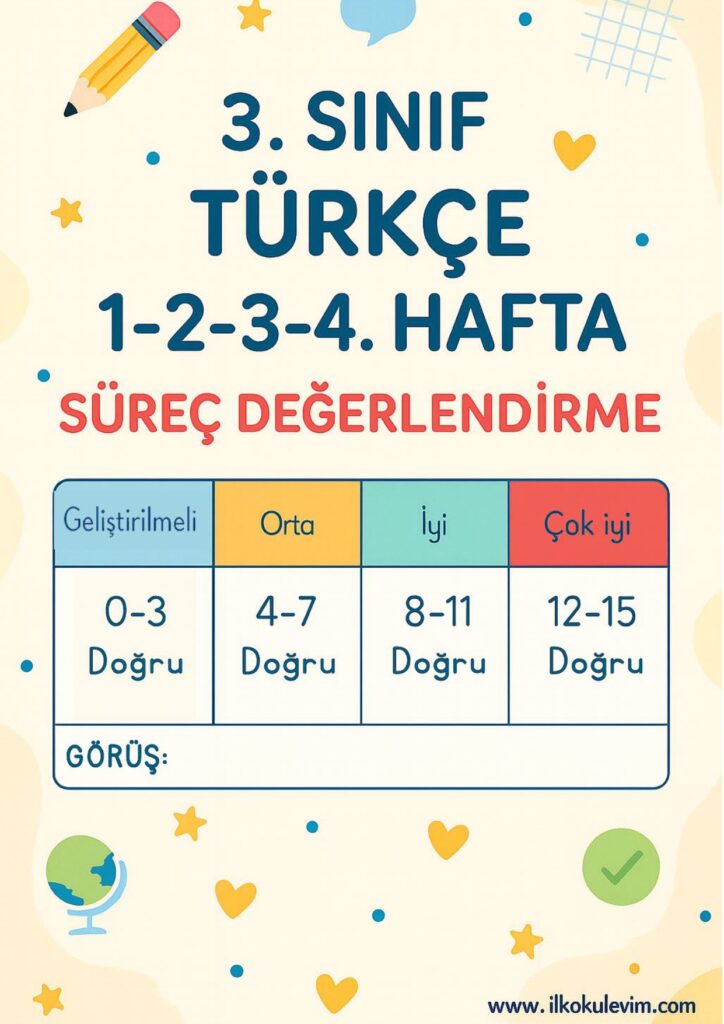 3.Sınıf Türkçe 1-2-3-4. Hafta Süreç Değerlendirme