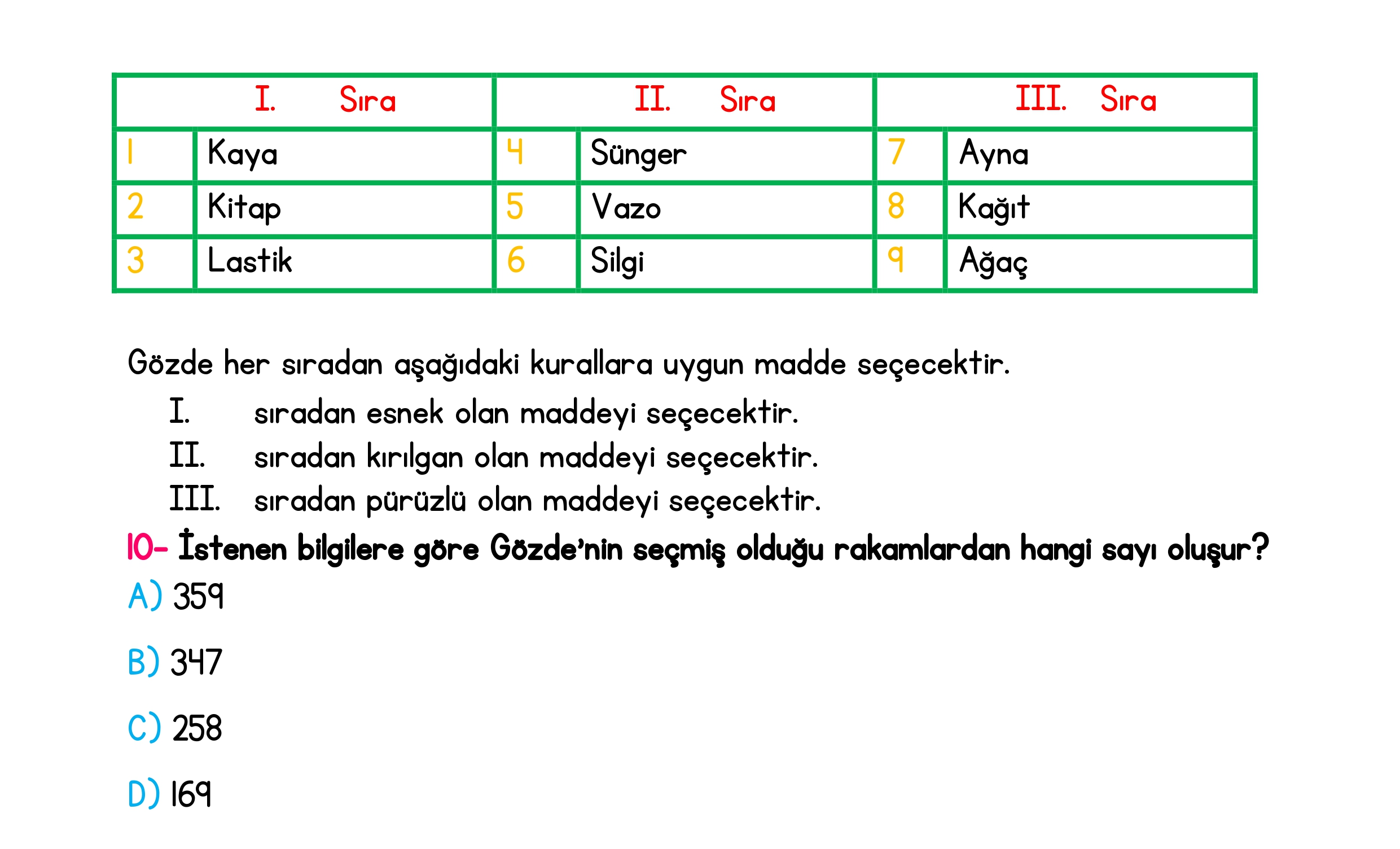 4. Sınıf Türkiye Geneli Ara Tatil Değerlendirme Sınavı
