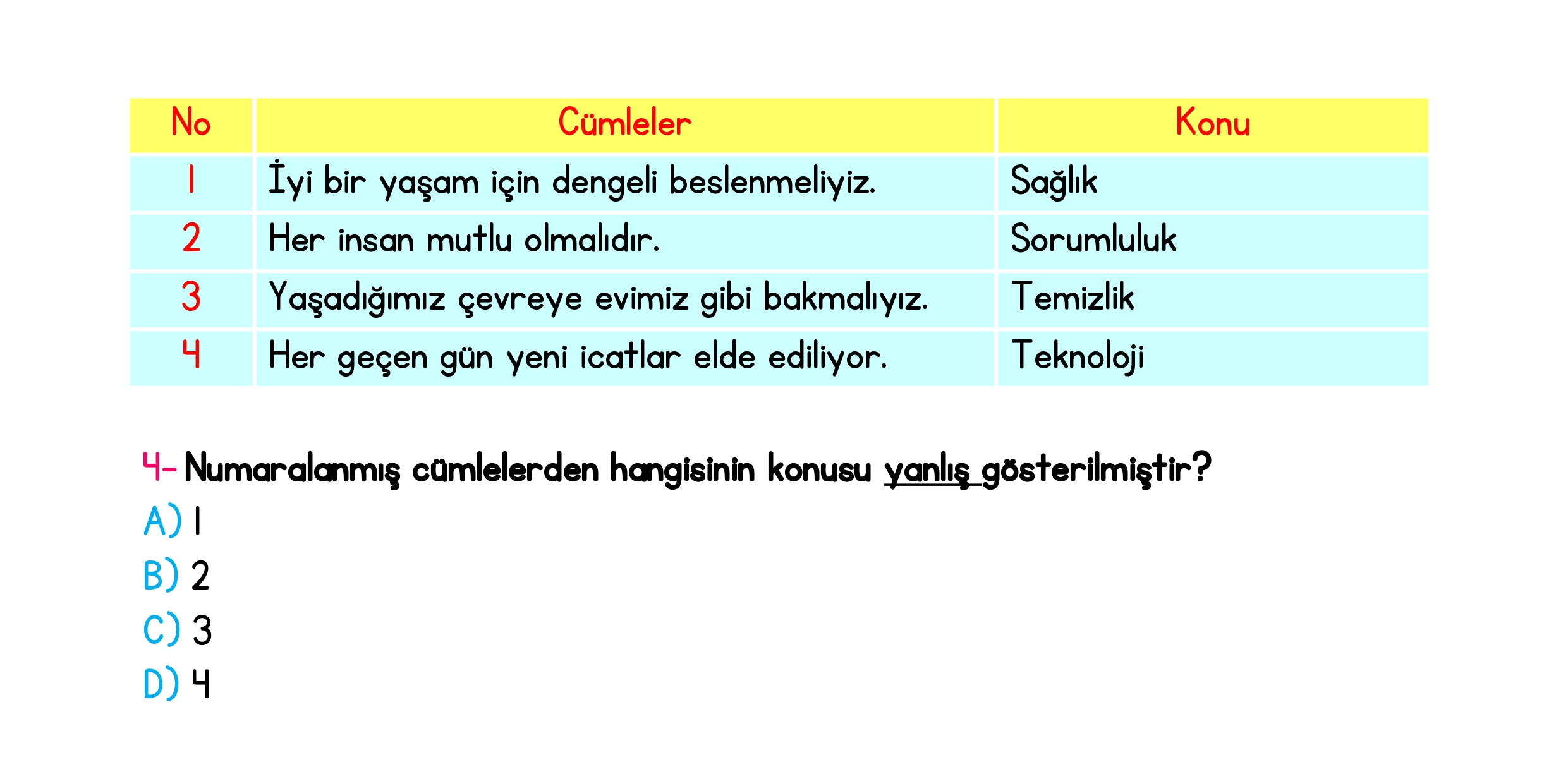 4. Sınıf Türkiye Geneli Ara Tatil Değerlendirme Sınavı