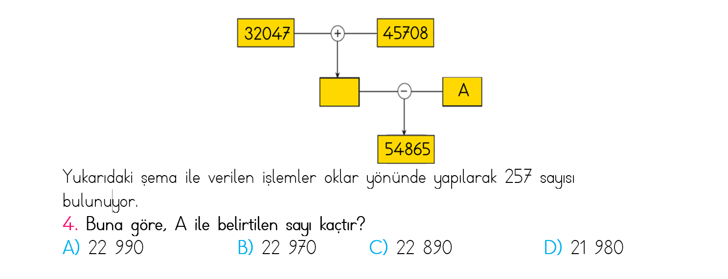 4. Sınıf Türkiye Geneli Kazanım Değerlendirme Sınavı 5