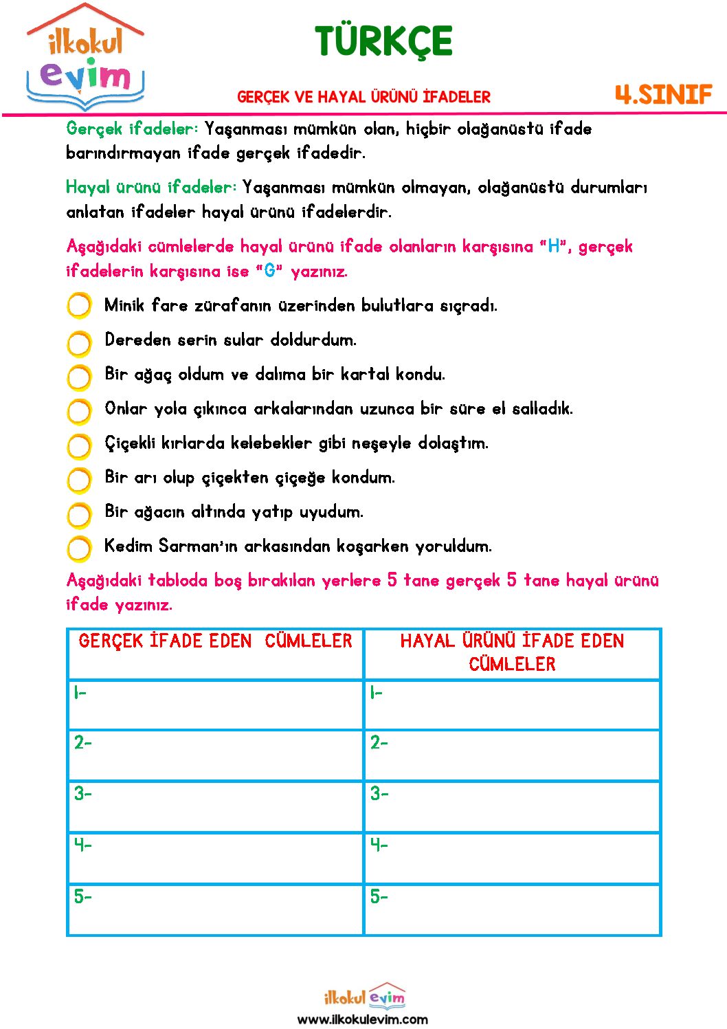 4.Sınıf 3.Hafta Etkinlikleri