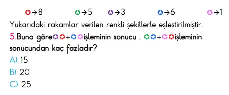 2. Sınıf Türkiye Geneli Süreç İzleme Sınavı-2 (ONLİNE ve PDF)