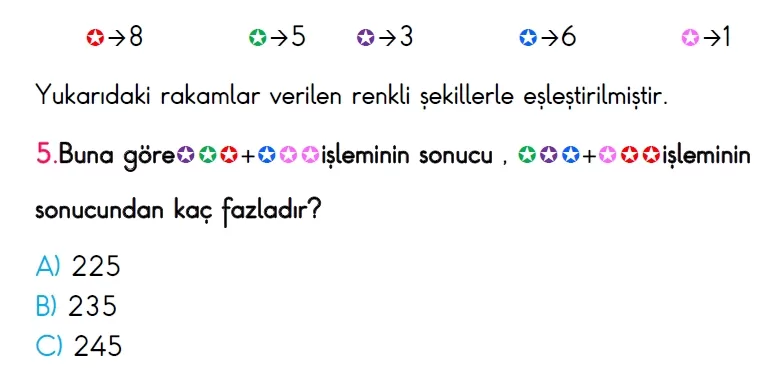 3. Sınıf Türkiye Geneli Süreç İzleme Sınavı-2 (ONLİNE ve PDF)