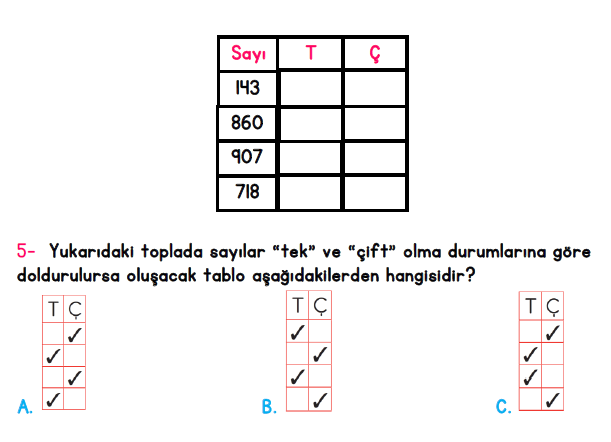 3. Sınıf İlkokul Evim Türkiye Geneli Süreç İzleme Sınavı 1
