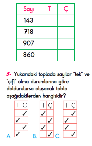 3.Sınıf Ekim Ayı Süreç İzleme Sınavı-3