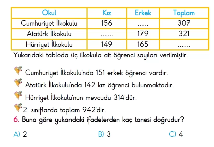3. Sınıf Türkiye Geneli Süreç İzleme Sınavı-2 (ONLİNE ve PDF)