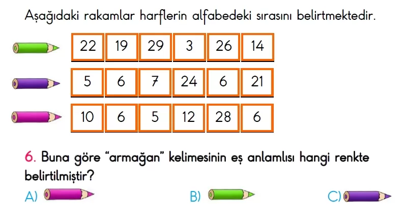 2. Sınıf Türkiye Geneli Süreç İzleme Sınavı-2 (ONLİNE ve PDF)