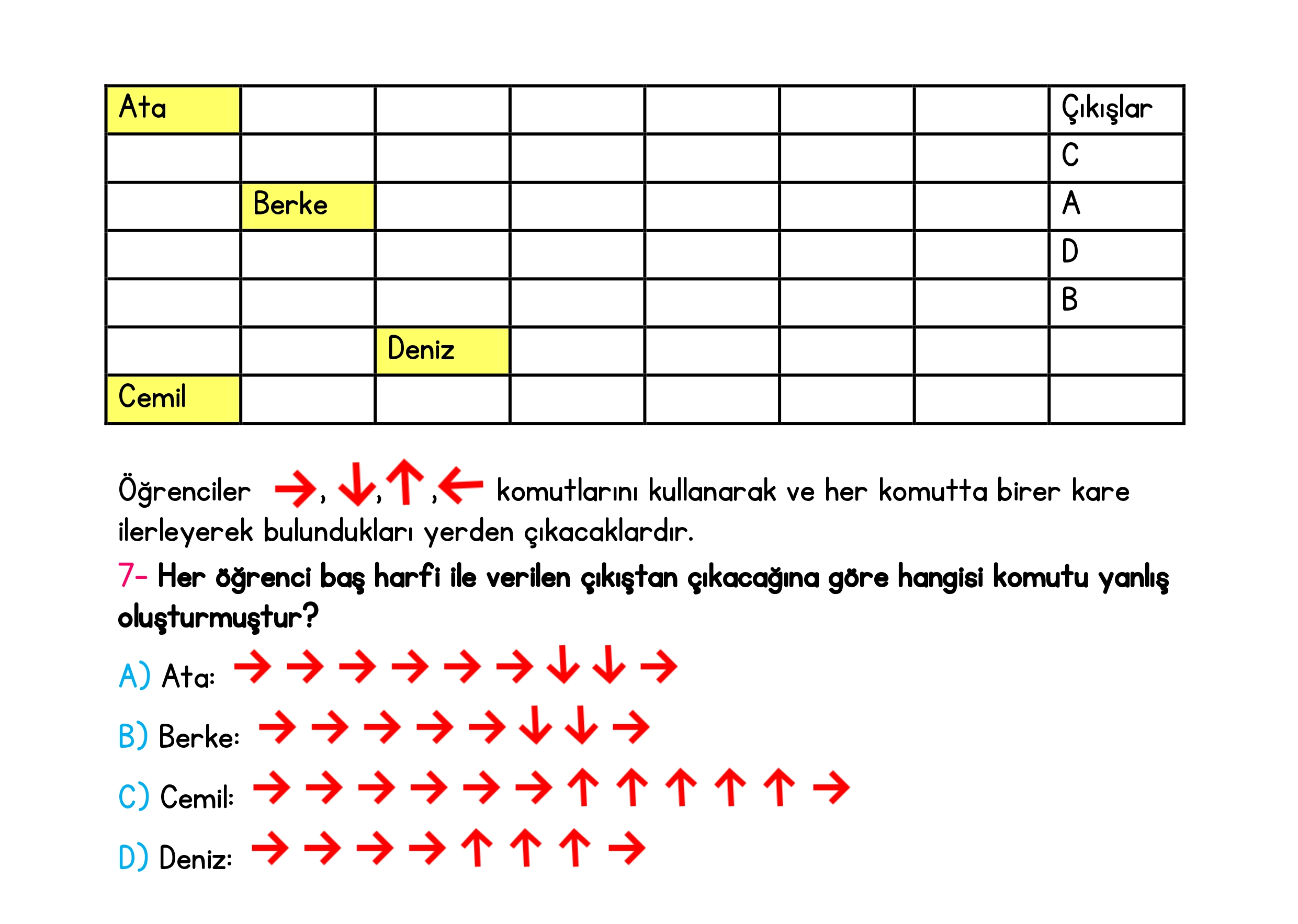 4. Sınıf Türkiye Geneli Ara Tatil Değerlendirme Sınavı