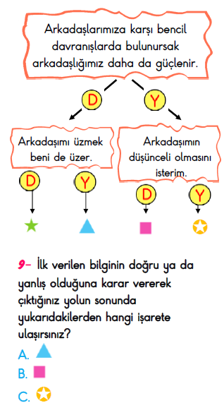 3.Sınıf Ekim Ayı Süreç İzleme Sınavı-3