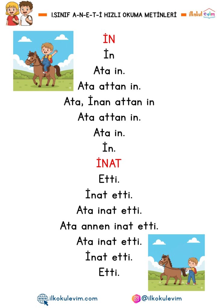 1. Sınıf A-N-E-T-İ Sesleri Hızlı Okuma Metinleri