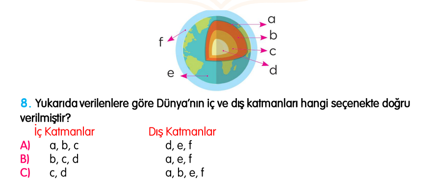 3.Sınıf Kasım Ara Tatil Değerlendirme Soruları