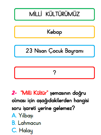2. Sınıf Türkiye Geneli Kazanım Değerlendirme Sınavı 6