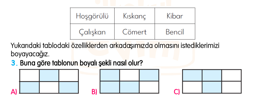3.Sınıf Kasım Ara Tatil Değerlendirme Soruları