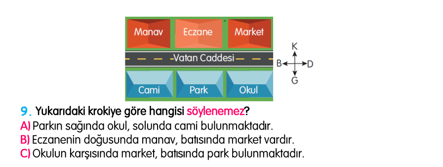 3.Sınıf Kasım Ara Tatil Değerlendirme Soruları