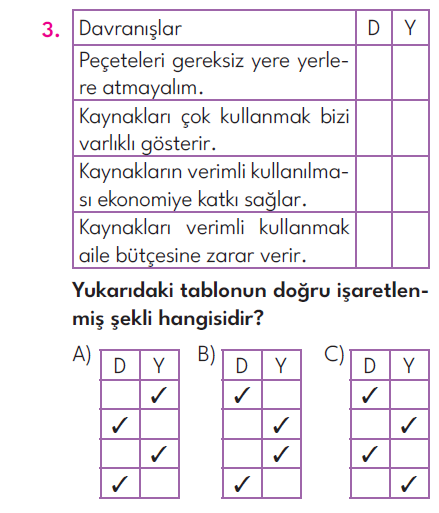 3.Sınıf 7. Hafta Değerlendirme Testi