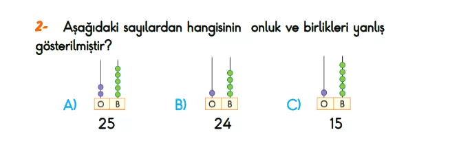 1. Sınıf Kazanım Değerlendirme Sınavı 20 Mayıs 2023