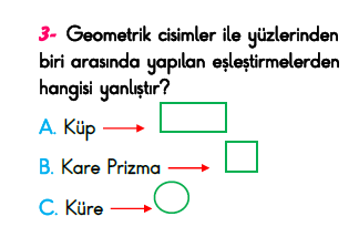 3. Sınıf Türkiye Geneli Kazanım Değerlendirme Sınavı 6
