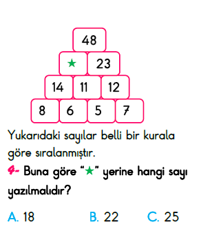 2. Sınıf Türkiye Geneli Kazanım Değerlendirme Sınavı 6