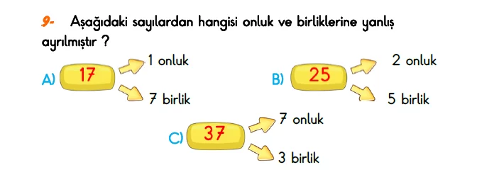 1. Sınıf Türkiye Geneli Kazanım Değerlendirme Sınavı 3
