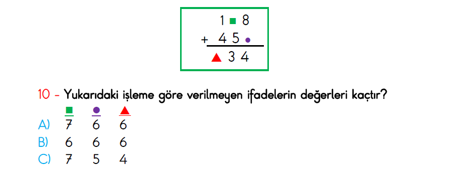 3.Sınıf 2.Dönem Türkiye Geneli Hazırbulunuşluk Sınavı