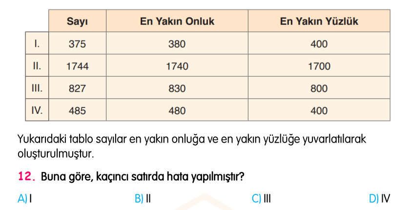 4. Sınıf Konu Tekrar Soruları Testi