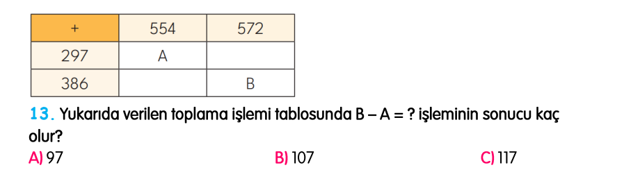 3.Sınıf Kasım Ara Tatil Değerlendirme Soruları