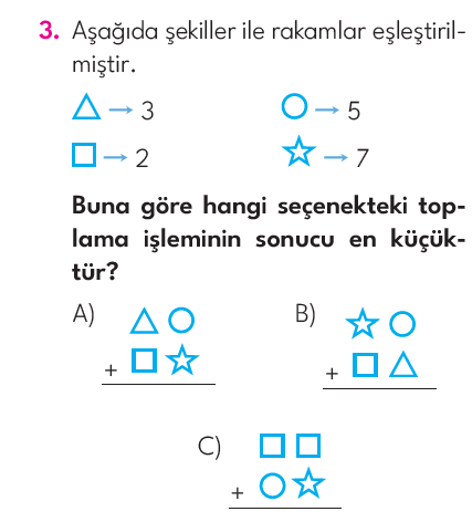 2.Sınıf 5. Hafta Değerlendirme Testi