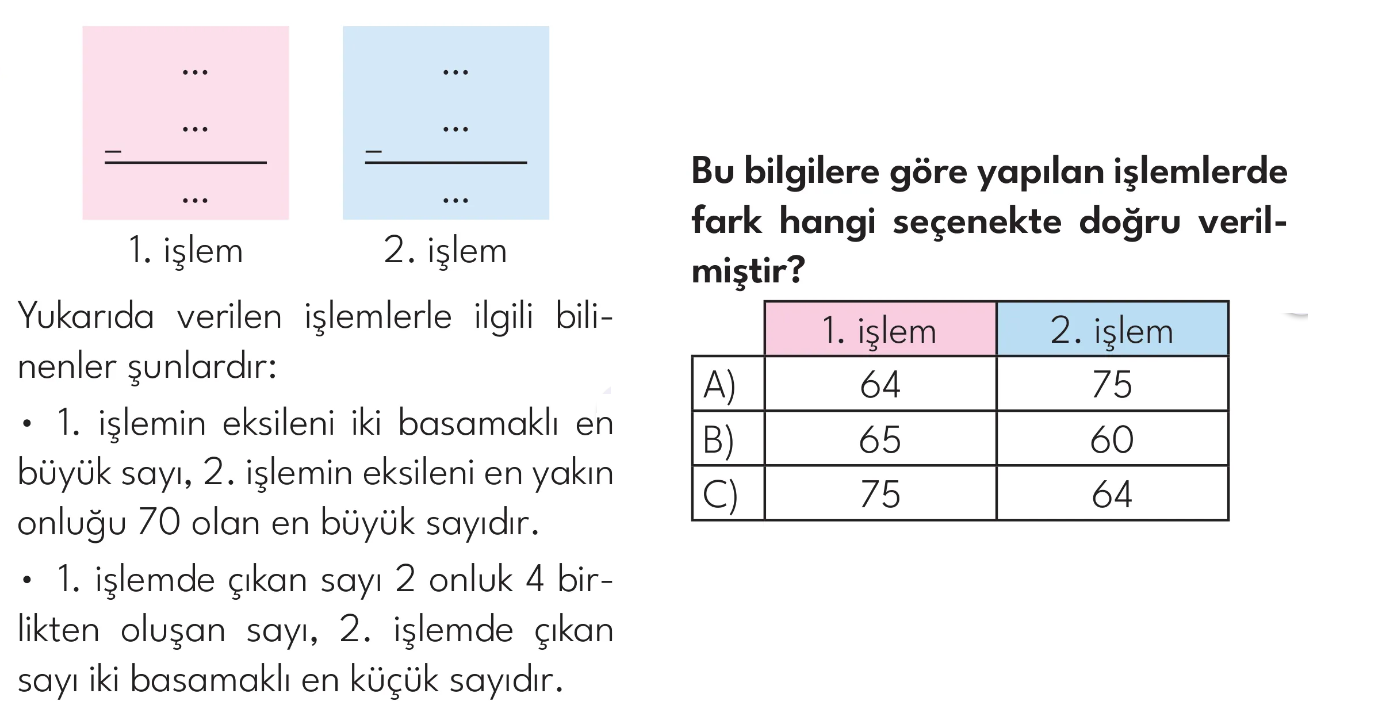 2.Sınıf 15. Hafta Süreç Değerlendirme