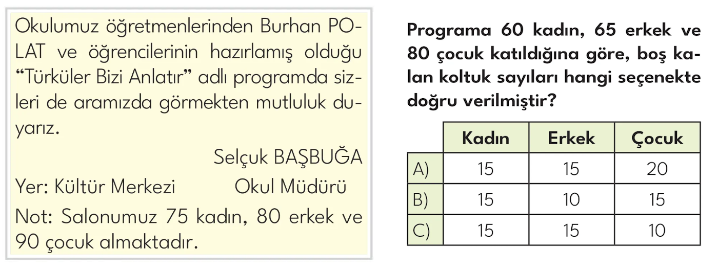 2.Sınıf 15. Hafta Süreç Değerlendirme