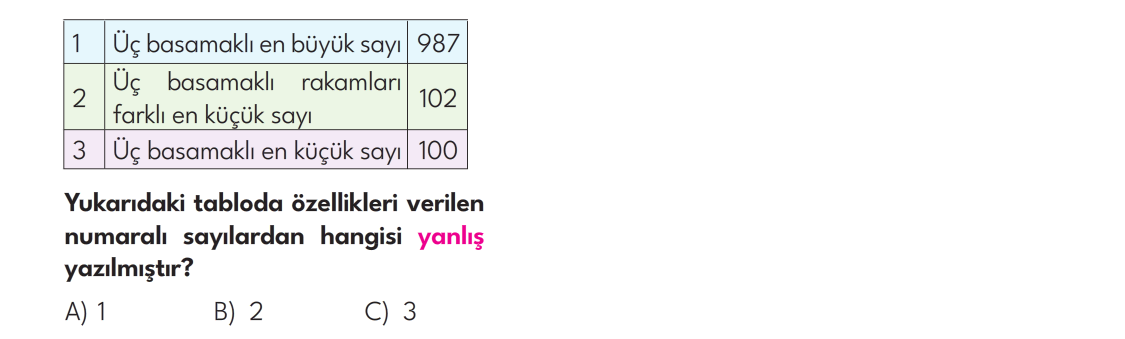 3.SINIFTAN 4.SINIFA GEÇENLER İÇİN TARAMA SINAVI ( MÜFREDAT 1-2-3-4. HAFTA)